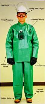 Chemical Handling Apron supplier in Khartoum Sudan, Juba, Nzara, South Sudan, Safola, Suba, Al Gabaa, Omdurman Alshabi