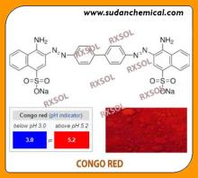 Congo Red Solution