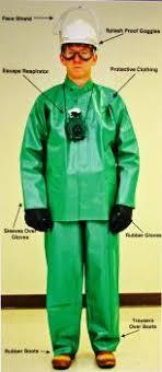 Chemical Handling Apron supplier in Khartoum Sudan, Juba, Nzara, South Sudan, Safola, Suba, Al Gabaa, Omdurman Alshabi